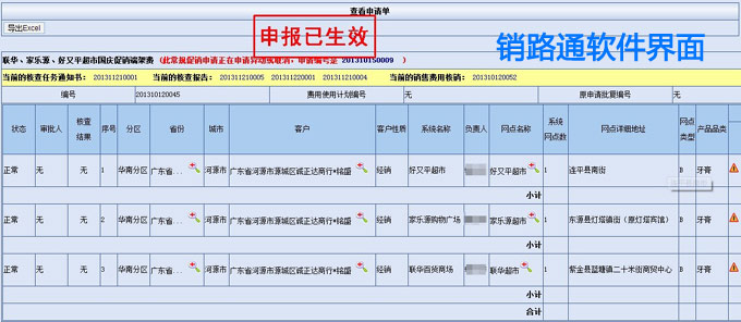 促销活动审批