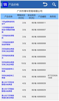 销路通软件-价格管理