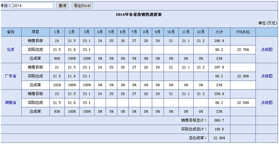 决策宝