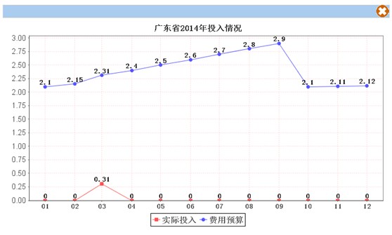 决策宝2