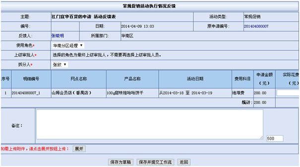 市场费用反馈报告